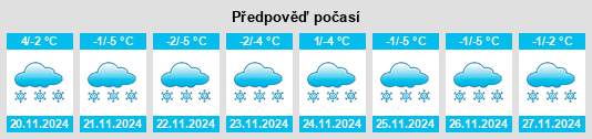 Weather outlook for the place Ústecký kraj na WeatherSunshine.com