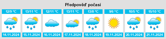 Weather outlook for the place Flexbury na WeatherSunshine.com