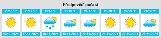 Weather outlook for the place Roggebaai na WeatherSunshine.com