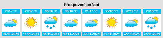 Weather outlook for the place Pringle Bay na WeatherSunshine.com