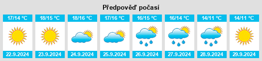 Weather outlook for the place Oude Raapkraal na WeatherSunshine.com