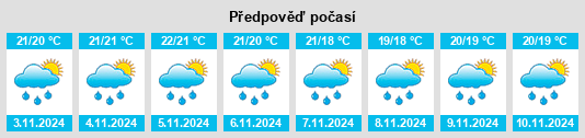 Weather outlook for the place Senhora da Piedade na WeatherSunshine.com