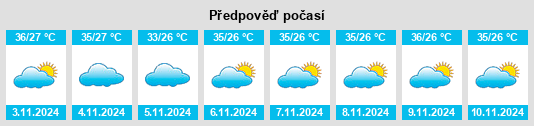 Weather outlook for the place Vitorino Freire na WeatherSunshine.com