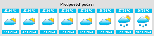 Weather outlook for the place Conde na WeatherSunshine.com