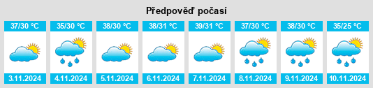 Weather outlook for the place Tucuruí na WeatherSunshine.com