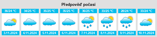 Weather outlook for the place Triunfo na WeatherSunshine.com