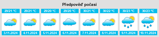 Weather outlook for the place Travessada na WeatherSunshine.com