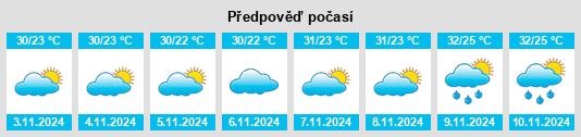 Weather outlook for the place Traipu na WeatherSunshine.com