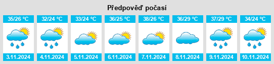 Weather outlook for the place Tôrre Segura na WeatherSunshine.com