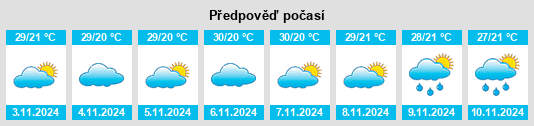 Weather outlook for the place Toritama na WeatherSunshine.com