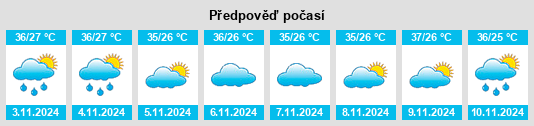 Weather outlook for the place Timbiras na WeatherSunshine.com