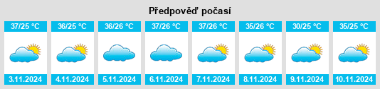 Weather outlook for the place Solonópole na WeatherSunshine.com