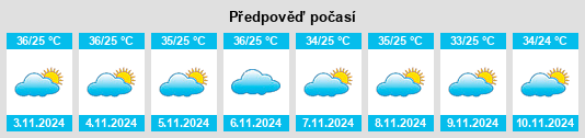 Weather outlook for the place Sobral na WeatherSunshine.com