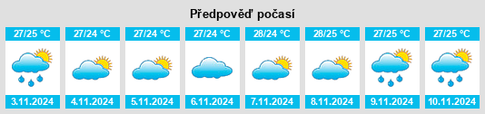 Weather outlook for the place Sirinhaém na WeatherSunshine.com