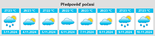 Weather outlook for the place Serrinha na WeatherSunshine.com