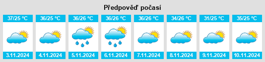 Weather outlook for the place Senador Pompeu na WeatherSunshine.com