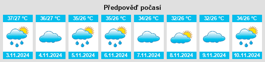 Weather outlook for the place São Miguel do Tapuio na WeatherSunshine.com