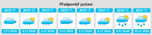 Weather outlook for the place São Miguel de Taipu na WeatherSunshine.com