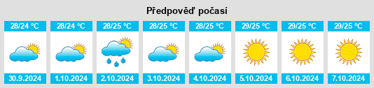 Weather outlook for the place São Miguel na WeatherSunshine.com