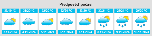 Weather outlook for the place São José do Egito na WeatherSunshine.com