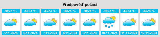 Weather outlook for the place São José do Campestre na WeatherSunshine.com