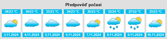 Weather outlook for the place São José do Belmonte na WeatherSunshine.com