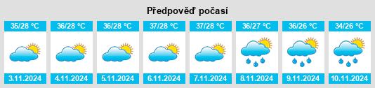 Weather outlook for the place São José na WeatherSunshine.com