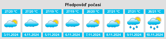 Weather outlook for the place São Joaquim do Monte na WeatherSunshine.com