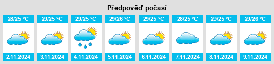 Weather outlook for the place São Gonçalo do Amarante na WeatherSunshine.com