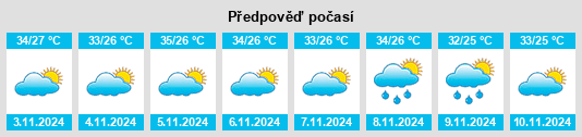 Weather outlook for the place Santo Antônio do Tauá na WeatherSunshine.com