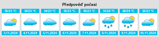 Weather outlook for the place Santana dos Garrotes na WeatherSunshine.com