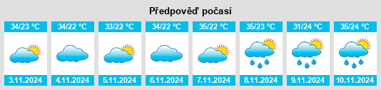 Weather outlook for the place Rodelas na WeatherSunshine.com