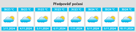 Weather outlook for the place Rio Grande do Norte na WeatherSunshine.com