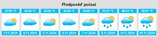 Weather outlook for the place Princesa Isabel na WeatherSunshine.com