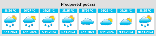 Weather outlook for the place Pontes na WeatherSunshine.com