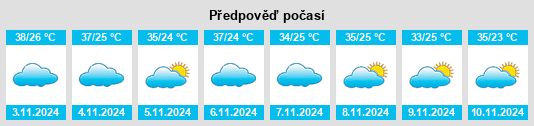 Weather outlook for the place Piracuruca na WeatherSunshine.com