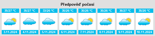 Weather outlook for the place Pio XII na WeatherSunshine.com