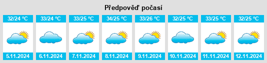 Weather outlook for the place Pendências na WeatherSunshine.com