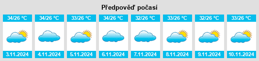 Weather outlook for the place Parnaíba na WeatherSunshine.com