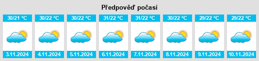 Weather outlook for the place Monte Alegre na WeatherSunshine.com