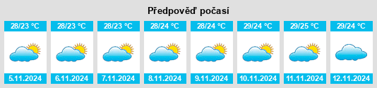 Weather outlook for the place Messias na WeatherSunshine.com