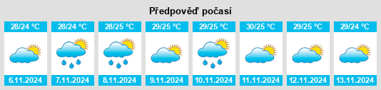 Weather outlook for the place Matriz de Camaragibe na WeatherSunshine.com