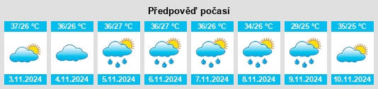 Weather outlook for the place Jucás na WeatherSunshine.com