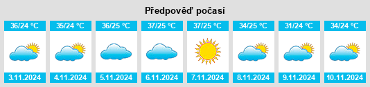 Weather outlook for the place Itaú na WeatherSunshine.com