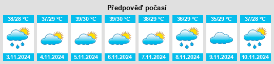 Weather outlook for the place Gurupá na WeatherSunshine.com