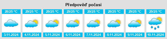 Weather outlook for the place Goianinha na WeatherSunshine.com