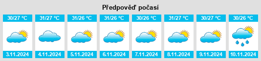 Weather outlook for the place Cururupu na WeatherSunshine.com