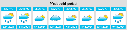 Weather outlook for the place Coroatá na WeatherSunshine.com