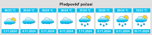 Weather outlook for the place Coremas na WeatherSunshine.com