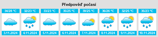 Weather outlook for the place Conceição do Araguaia na WeatherSunshine.com